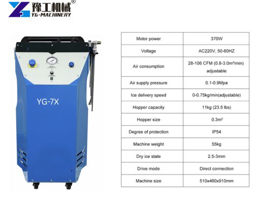 YG -7X small dry ice blasting machine for workshop use
