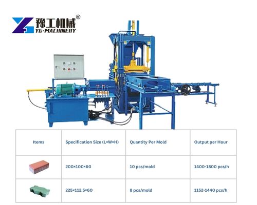 YG QTF3-20 color paving forming machine
