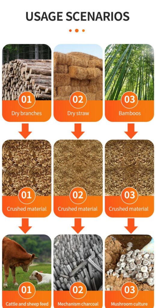 applications of small chipper shredder
