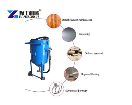 water sandblasting equipment