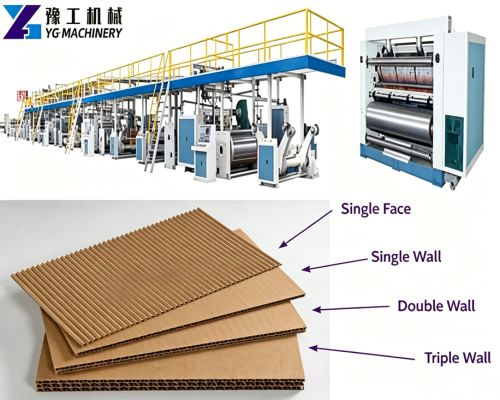 paper corrugation machine