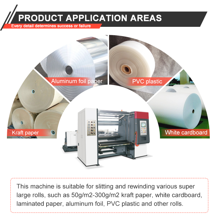 roll slitting machine applications