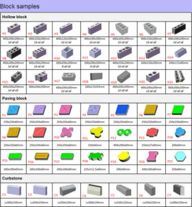 brick manufacturing machine block samples