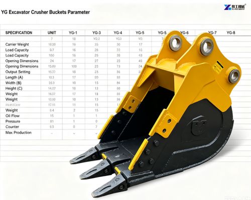 crusher attachment for excavator