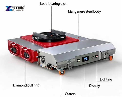 battery transfer cart anatomy
