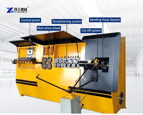 cnc rebar stirrup bending machine component
