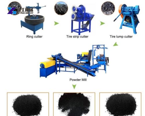rubber tire shredder machine work